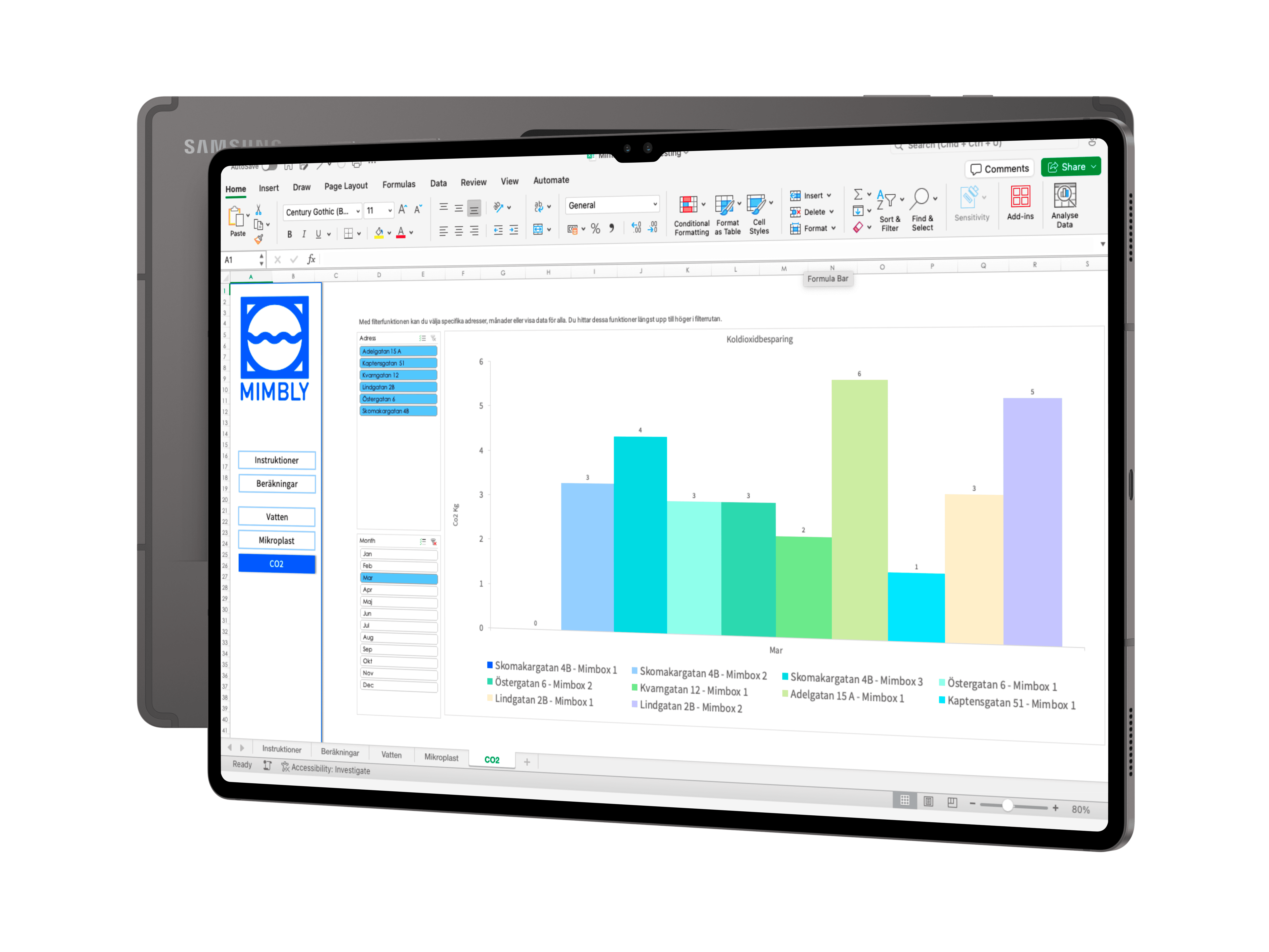 Data from the excel document designed