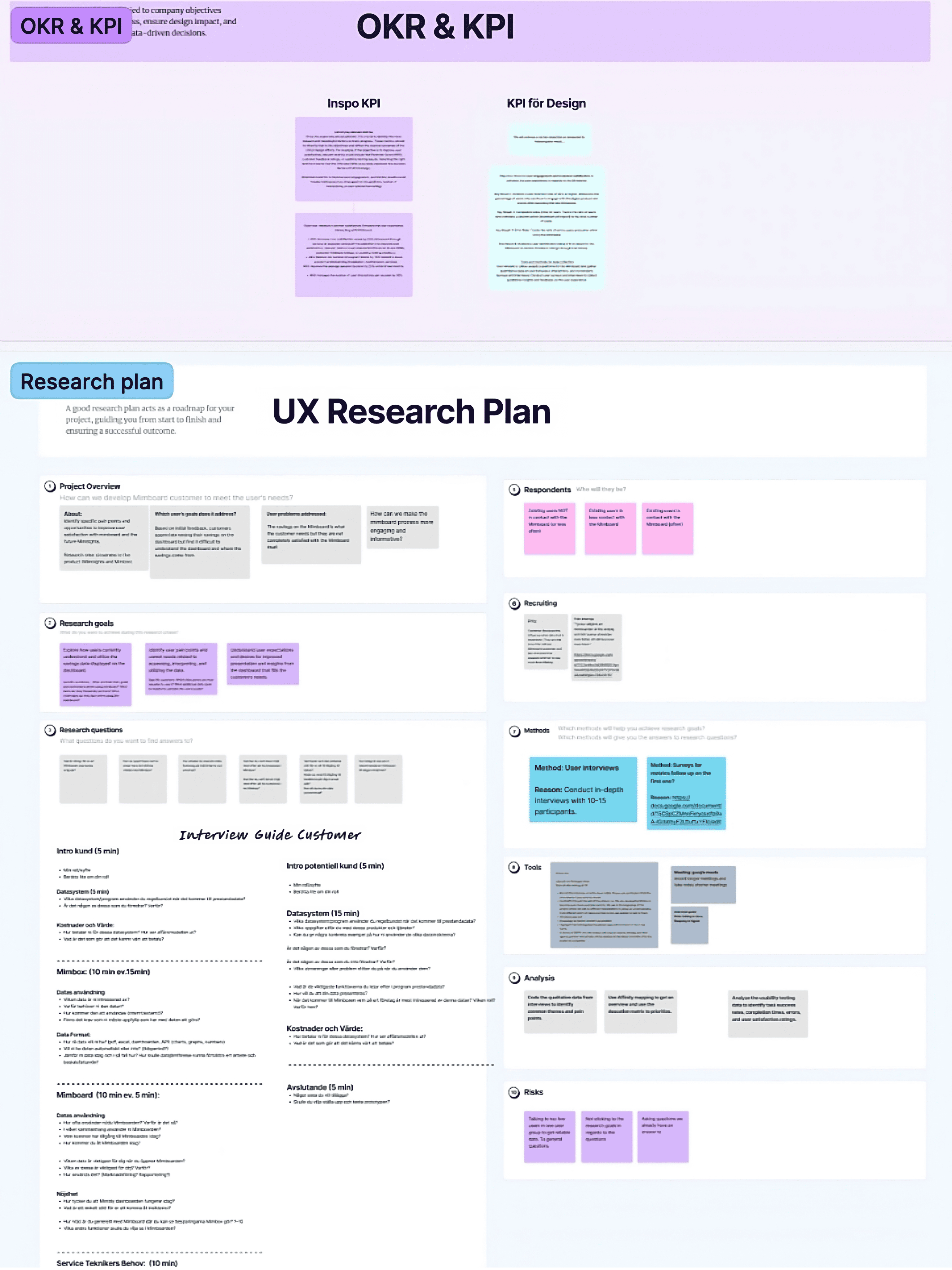 A zoomed out picture of an research-plan